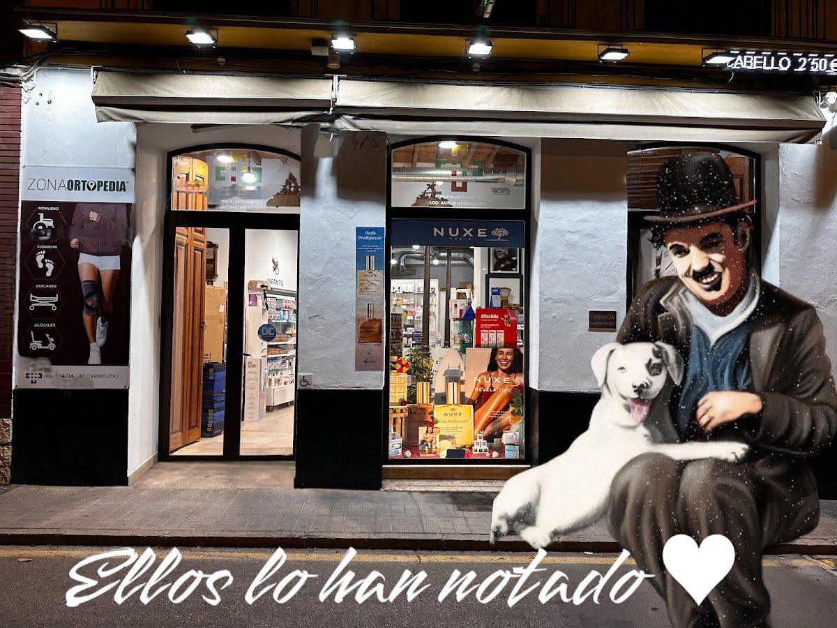 Farmacia Las Carmelitas